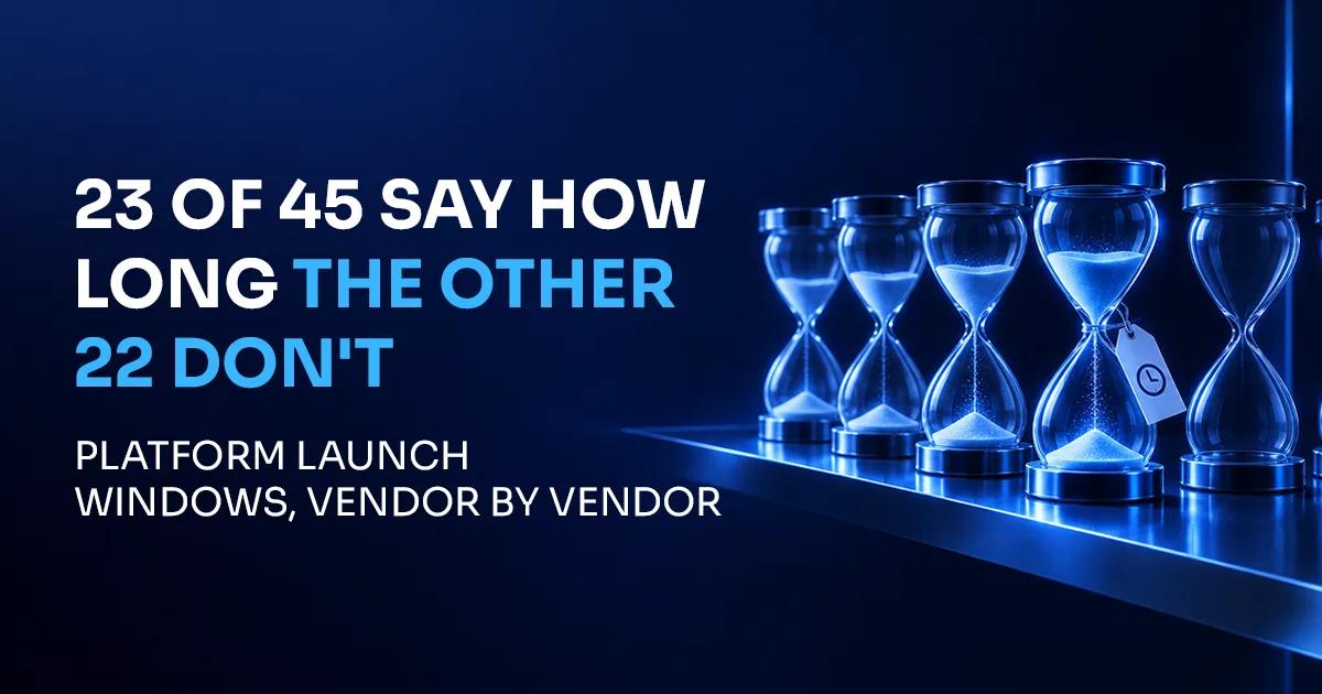 iGaming Platform Launch Windows: What 45 Vendors Publish
