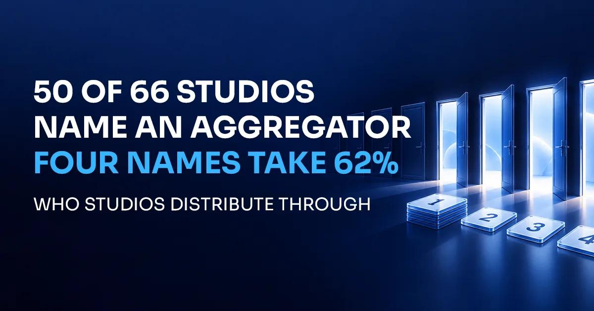 Game Aggregator Reach: What 66 Studios Name on Their Sites